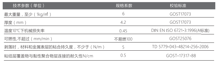 航空炸弹.png