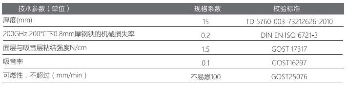 晶片.png