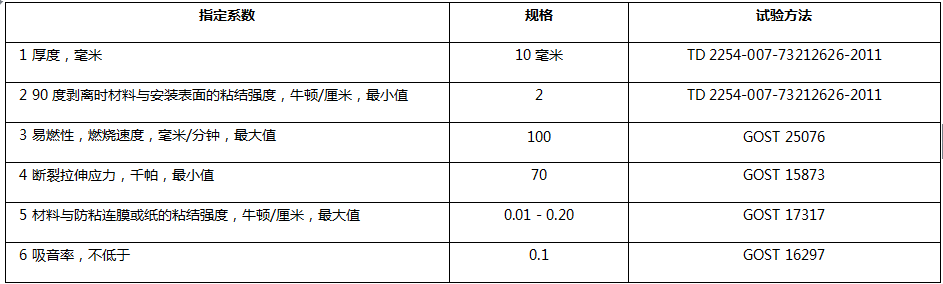 记忆棉.png