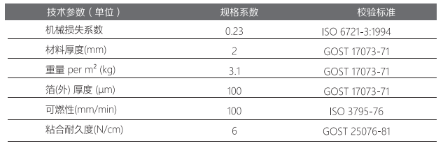 银卫盾.png